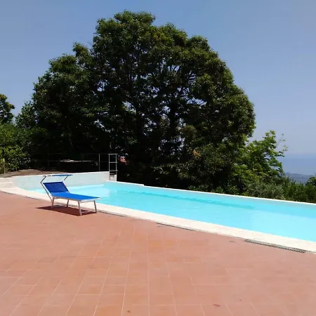 Relax Gaia * Puntalazzo